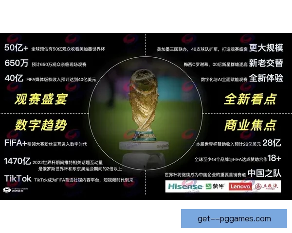 从世界杯预选赛容错空间看各队晋级策略与赛制影响竞争格局变化